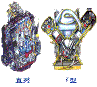 汽油发动机工作原理简化图（小型燃油发动机构造）(20)