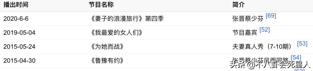 蔡少芬自曝37岁高龄产子（48岁蔡少芬与儿子同框像祖孙）(14)