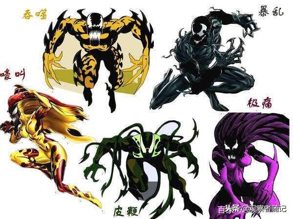 漫威角色介绍毒液(漫威毒液家族成员盘点)(7)