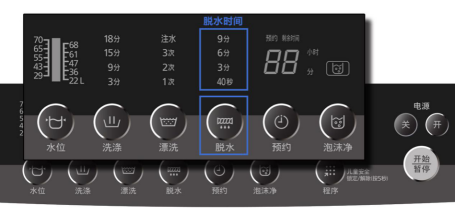 洗衣机怎么选择单独脱水(洗衣机怎么单独脱水)(图2) 洗衣机怎么选择单独脱水(洗衣机怎么单独脱水)(图2)