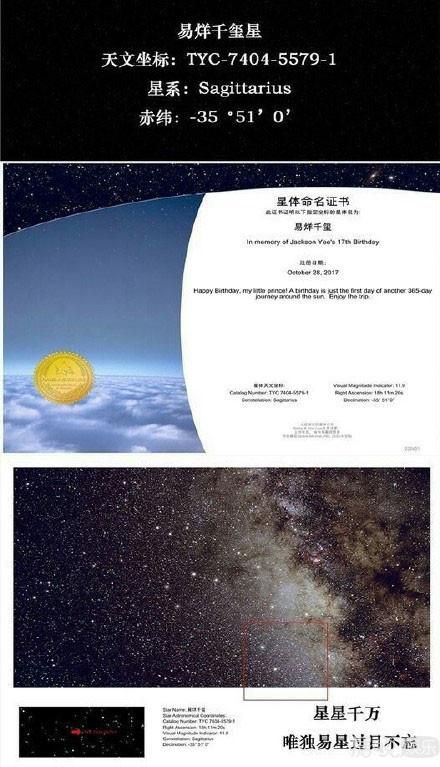 易烊千玺生日什么时候(易烊千玺的生日在什么时候) 易烊千玺 生日 第4张