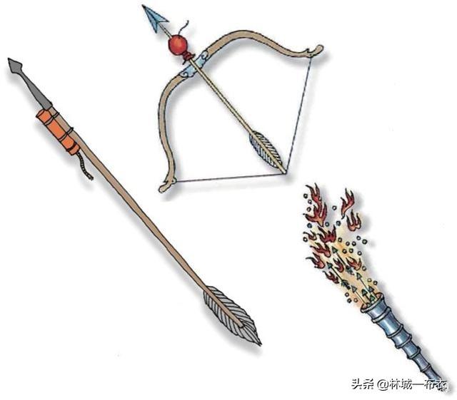 古代四大发明对人类社会发展产生的影响（我国古代的四大发明是什么）(图3)