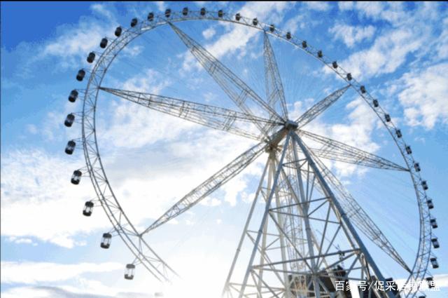 重庆欢乐谷自由行攻略（重庆欢乐谷一日游小白攻略）(4)