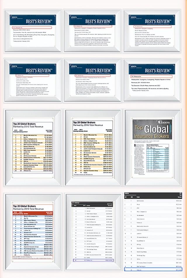十大保险代理公司（全球20强保险经代公司）(2)