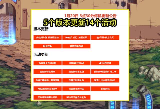 dnf近期福利汇总（新春4大福利活动预告）(1)