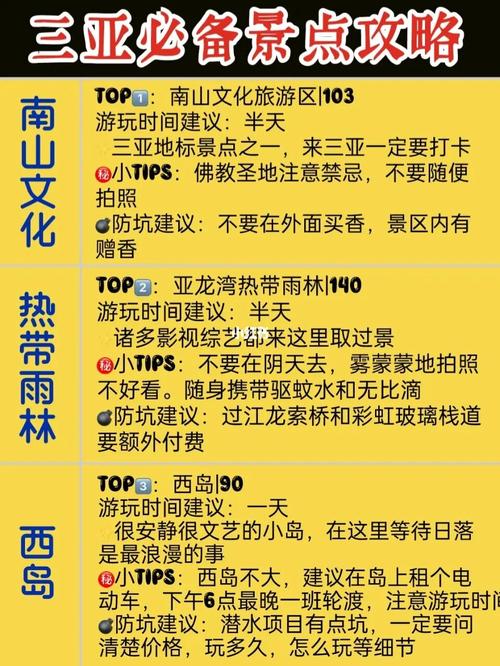 三、门票价格安排及包含景点内容
