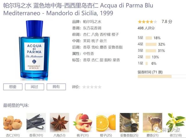 十大公认留香持久的男士香水推荐(25款男士香水大测评)(67)