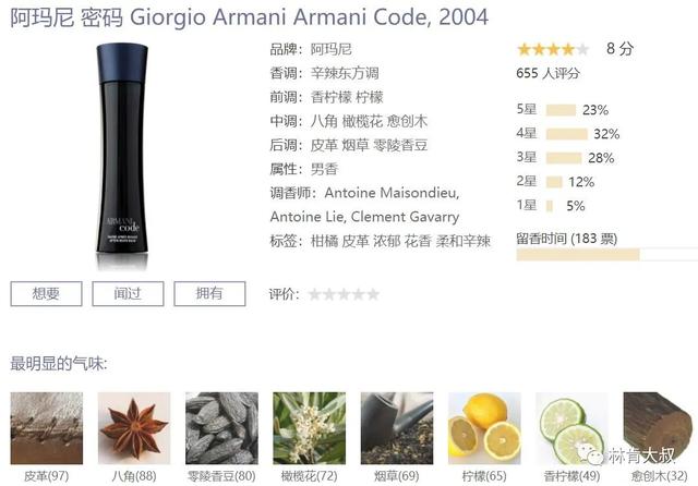 十大公认留香持久的男士香水推荐(25款男士香水大测评)(70)