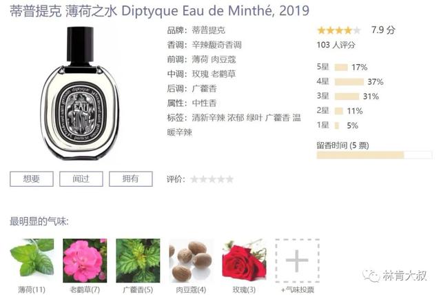 十大公认留香持久的男士香水推荐(25款男士香水大测评)(15)