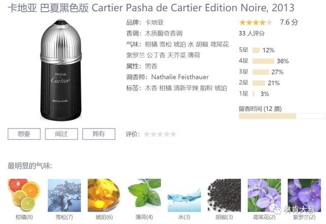 十大公认留香持久的男士香水推荐(25款男士香水大测评)(60)