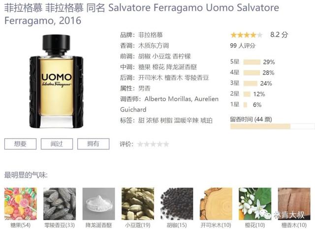 十大公认留香持久的男士香水推荐(25款男士香水大测评)(54)
