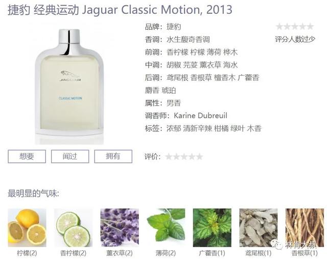 十大公认留香持久的男士香水推荐(25款男士香水大测评)(73)