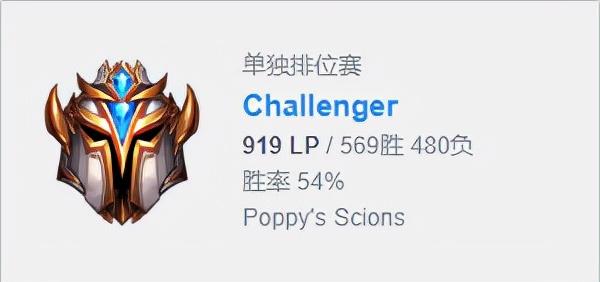 泰隆打野出装s11(11.22打野泰隆新思路)(5)