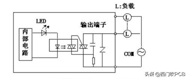 plc可编程控制器原理图（可编程控制器PLC概述）(9)