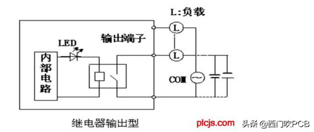 plc可编程控制器原理图（可编程控制器PLC概述）(8)