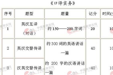 英语三级b多少及格