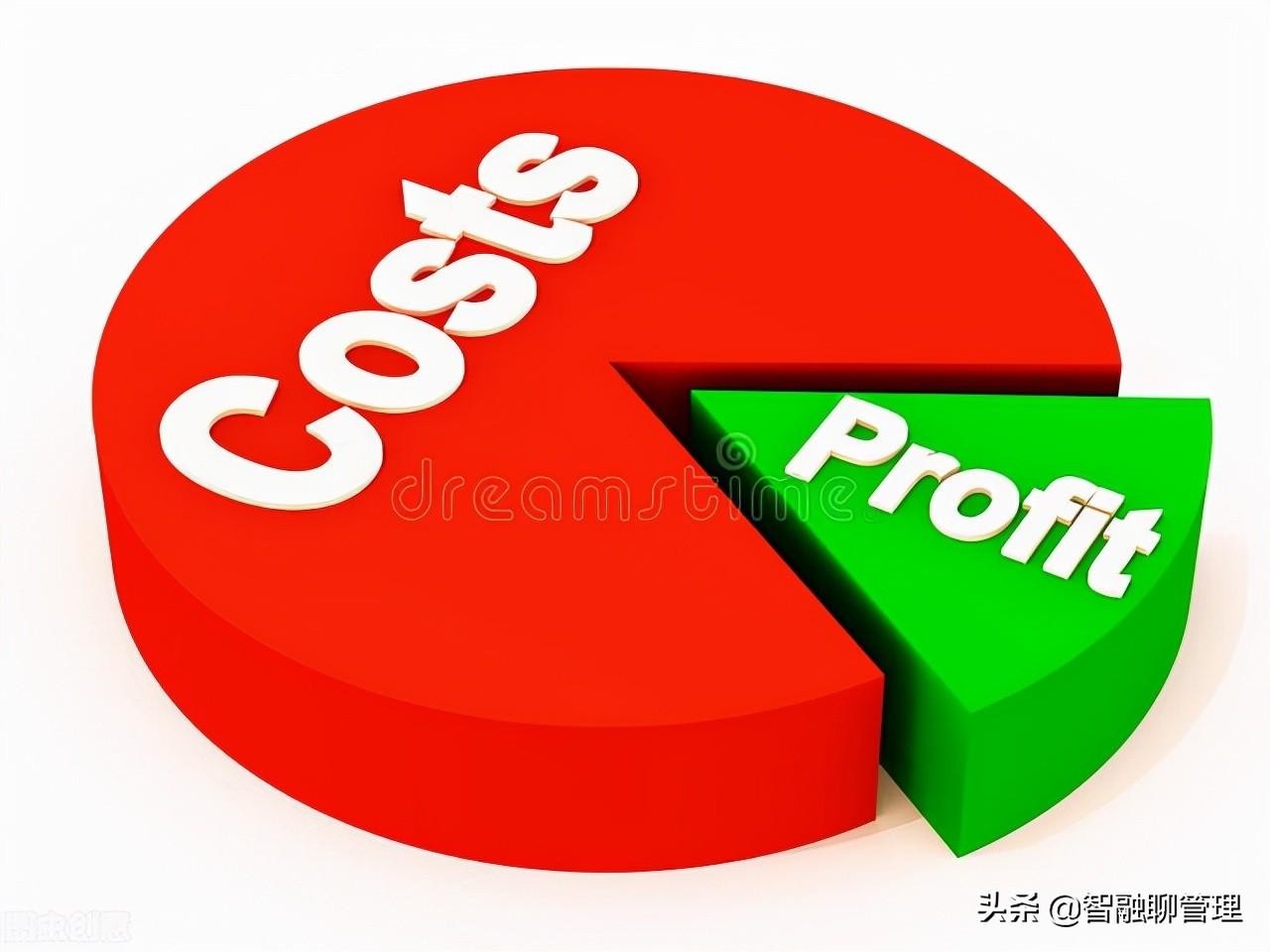 成本费用利润率 成本费用利润率下降说明了什么？