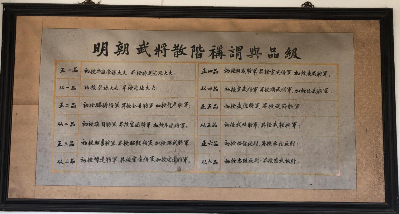 老龙头简介(老龙头长城是哪个朝代建的)-