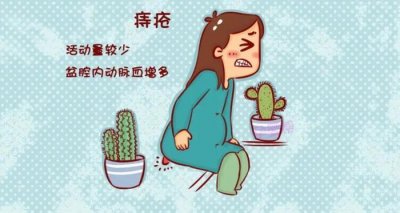 ​痔疮是什么样子的？揭开痔疮的真实面目！