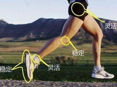 跑步超级干货；正确的跑步姿势是什么？七个步骤教你养成正确跑姿