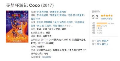 ​《寻梦环游记》：从英文原名就可看出其深意