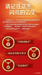 ​今天，请记住这些闪亮的名字