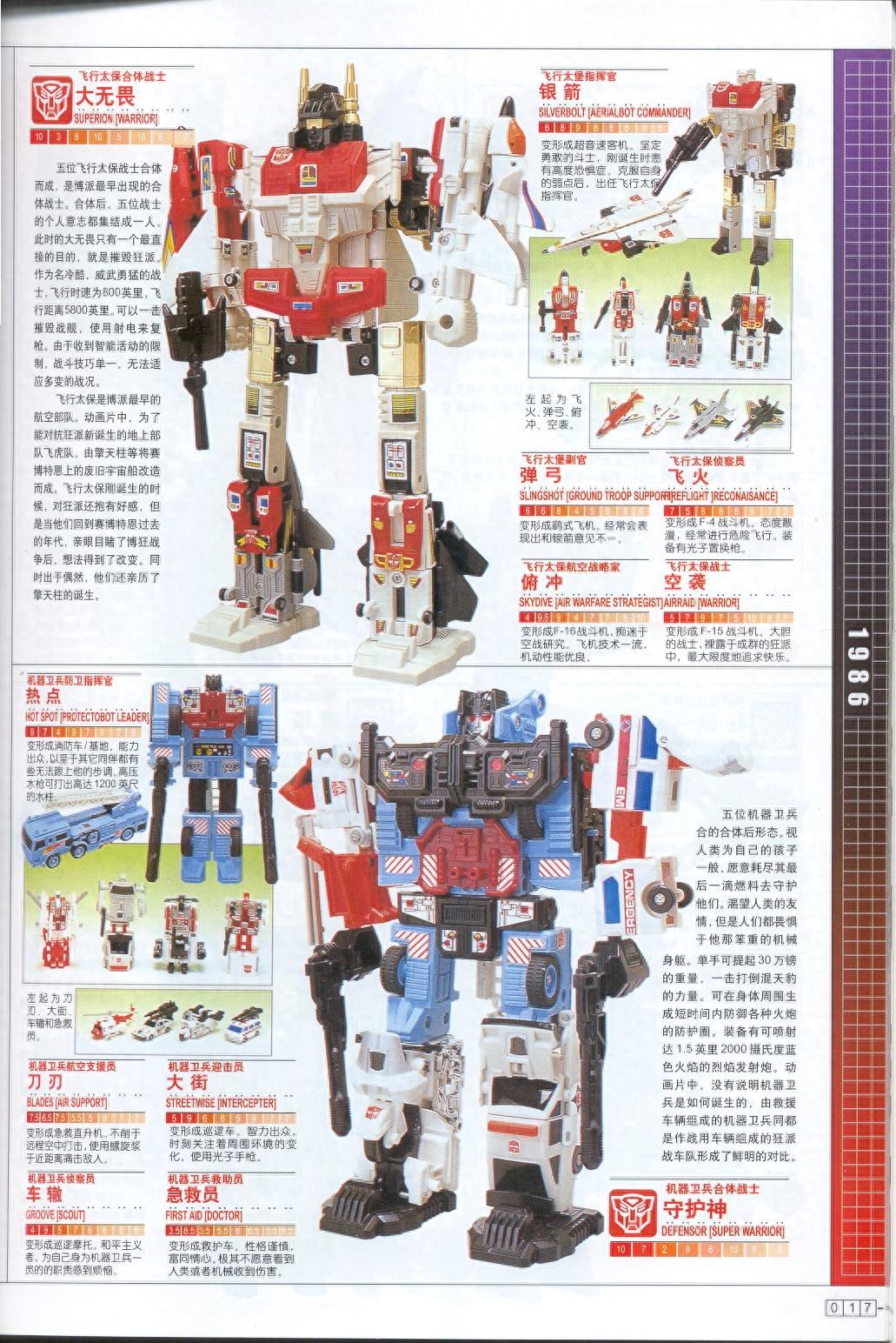 变形金刚大百科3,好吧,补天士与热破的区别就是腿长不一样