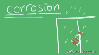 ​corrosion什么意思