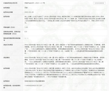 ​家用美容仪虚假宣传乱象横生，金稻美容仪关联公司被罚1万余元