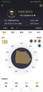​NBA2KOL2球员推荐19-小奥尼尔