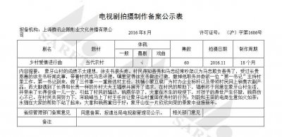 ​《乡村爱情9》剧情曝光 “长贵”复活有儿女 杨晓燕怀孕