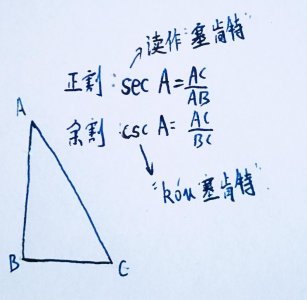 ​高等数学：正割和余割
