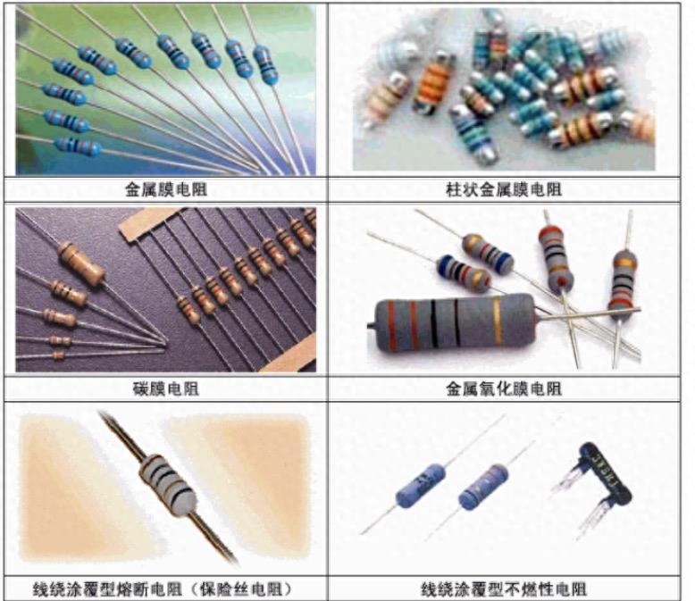 电工必须收藏的：常用电子元件名称对应图片实用大全
