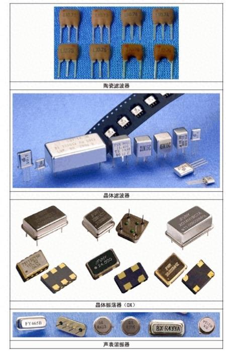 电工必须收藏的：常用电子元件名称对应图片实用大全