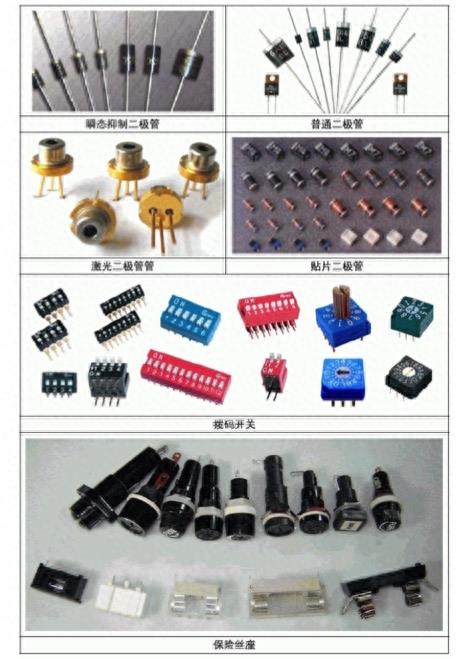 电工必须收藏的：常用电子元件名称对应图片实用大全