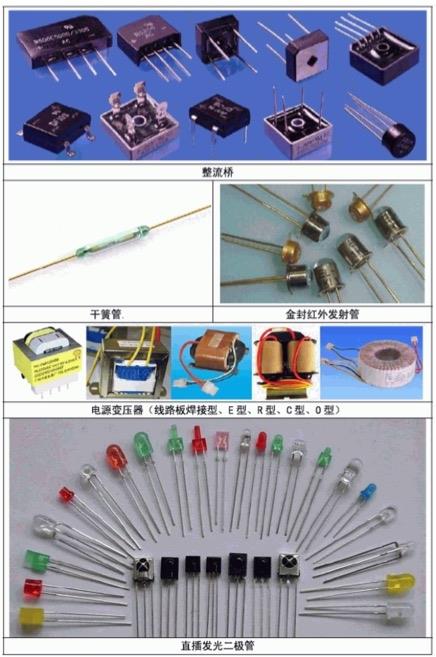 电工必须收藏的：常用电子元件名称对应图片实用大全
