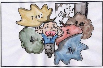 ​家装误区！开窗通风除甲醛的正确姿势，你确定做对了？