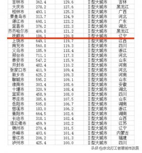 ​抚顺离沈阳这么近，为何是辽宁省最后一座建设高铁的城市呢？
