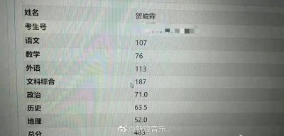 ​时代少年团成员高考成绩曝光贺峻霖第一，而同公司的他只有25分