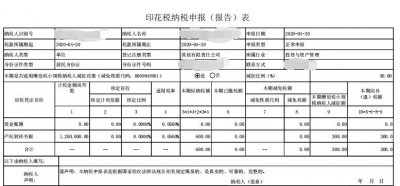 ​股权转让如何缴纳印花税？