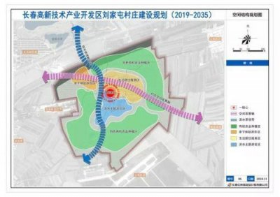 ​重磅！长春高新区出新规划，突破绕城！规划总面积272万㎡