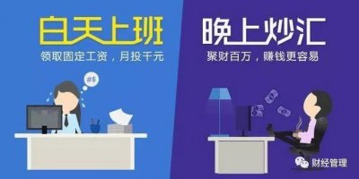 ​外汇是怎么赚钱的？