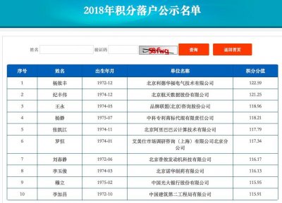 ​北京积分落户首批名单出炉，看看怎样才能获得北京户口