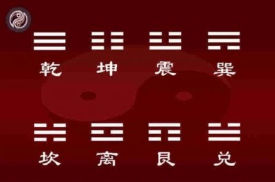 ​八卦是谁发明的,八卦谁发明的