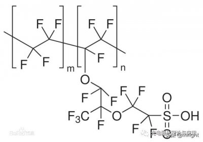 ​电化学回顾（2）nafion，膜与nafion溶液的关系