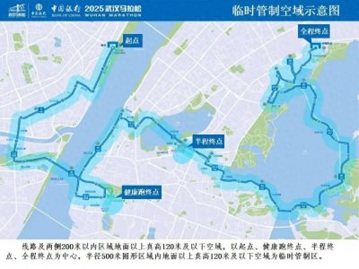 ​今天0:00—14:00，武汉多地禁止升空！