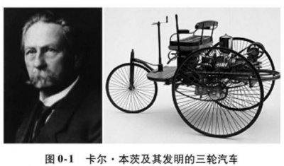 ​汽车发展简史