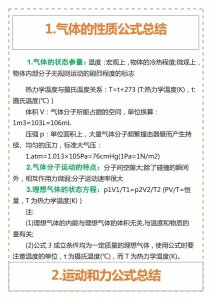 ​【高中物理】必备力学体系+知识总结