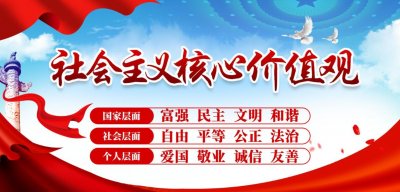 ​社会主义核心价值观——国家的价值目标富强、民主、文明、和谐