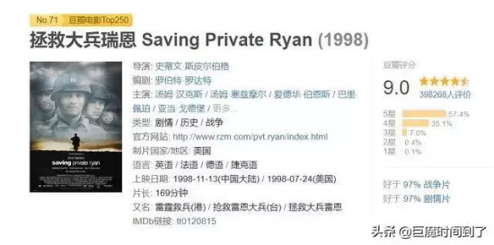 史诗级二战电影有哪些（盘点5部必看的二战史诗电影）